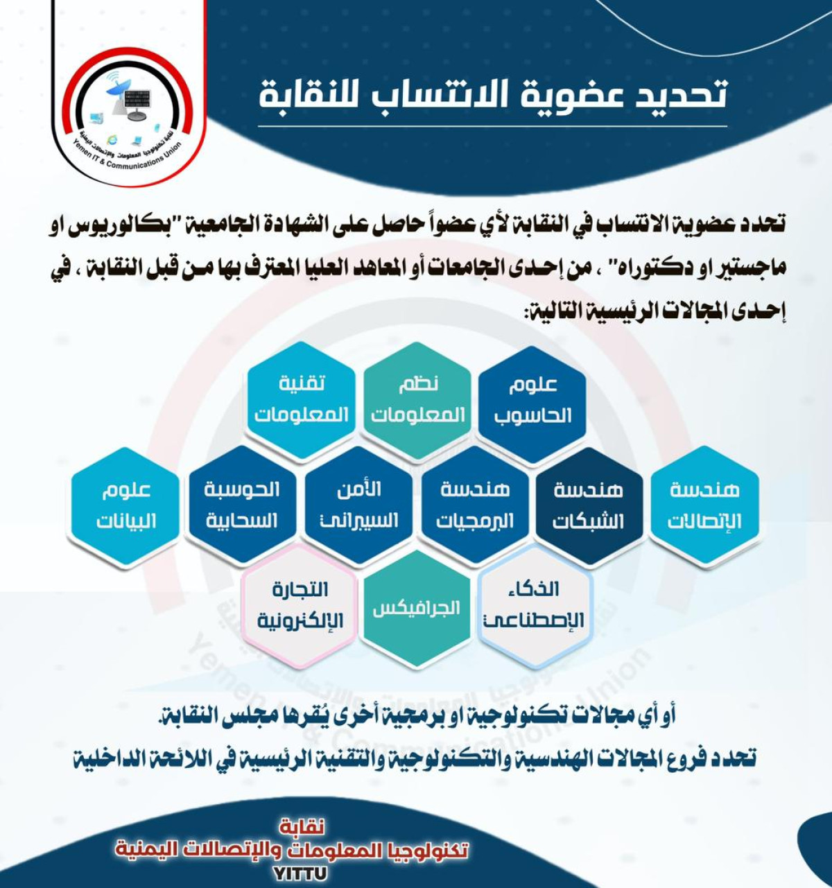 عضوية النقابة